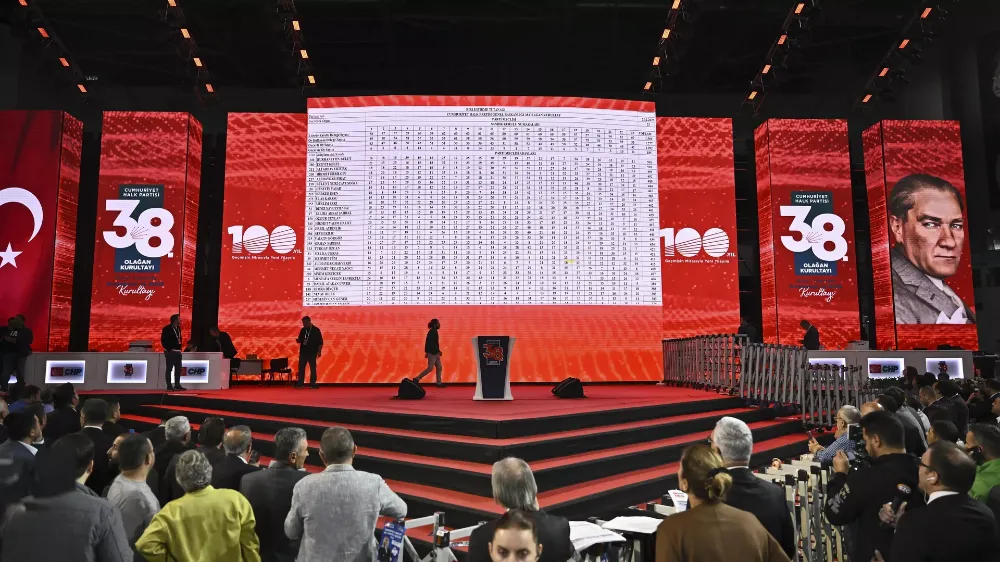 CHP’NİN 38. OLAĞAN KURULTAYI