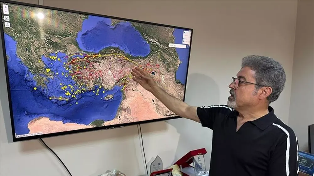 TÜRKİYE